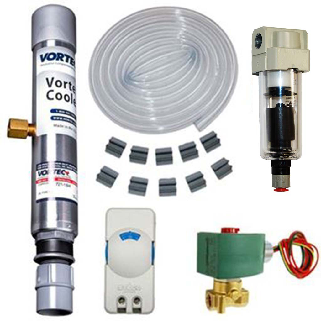 ITW Vortec Electric Vortex Cooler with Thermostat. NEMA 12. Part No: 740