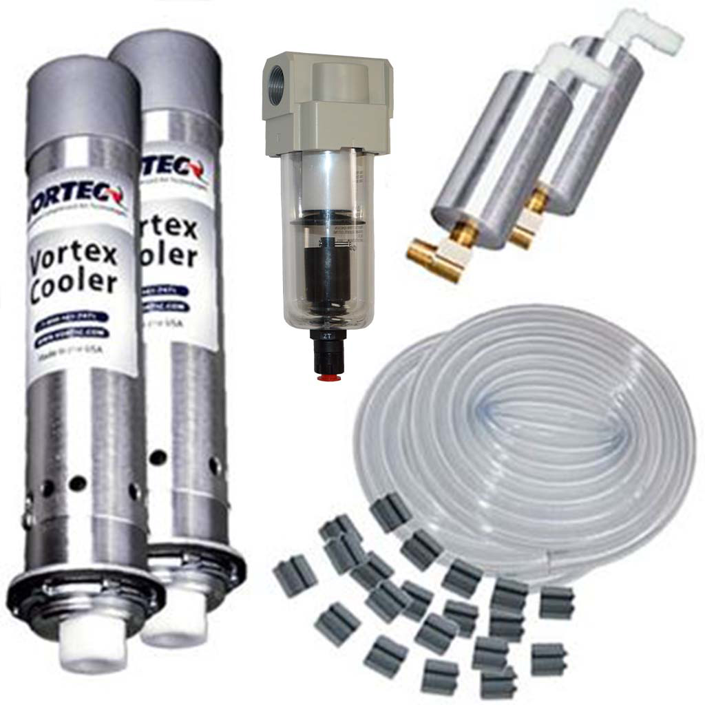 ITW Vortec Dual Vortex Cooler. NEMA 4. Part No: 7875