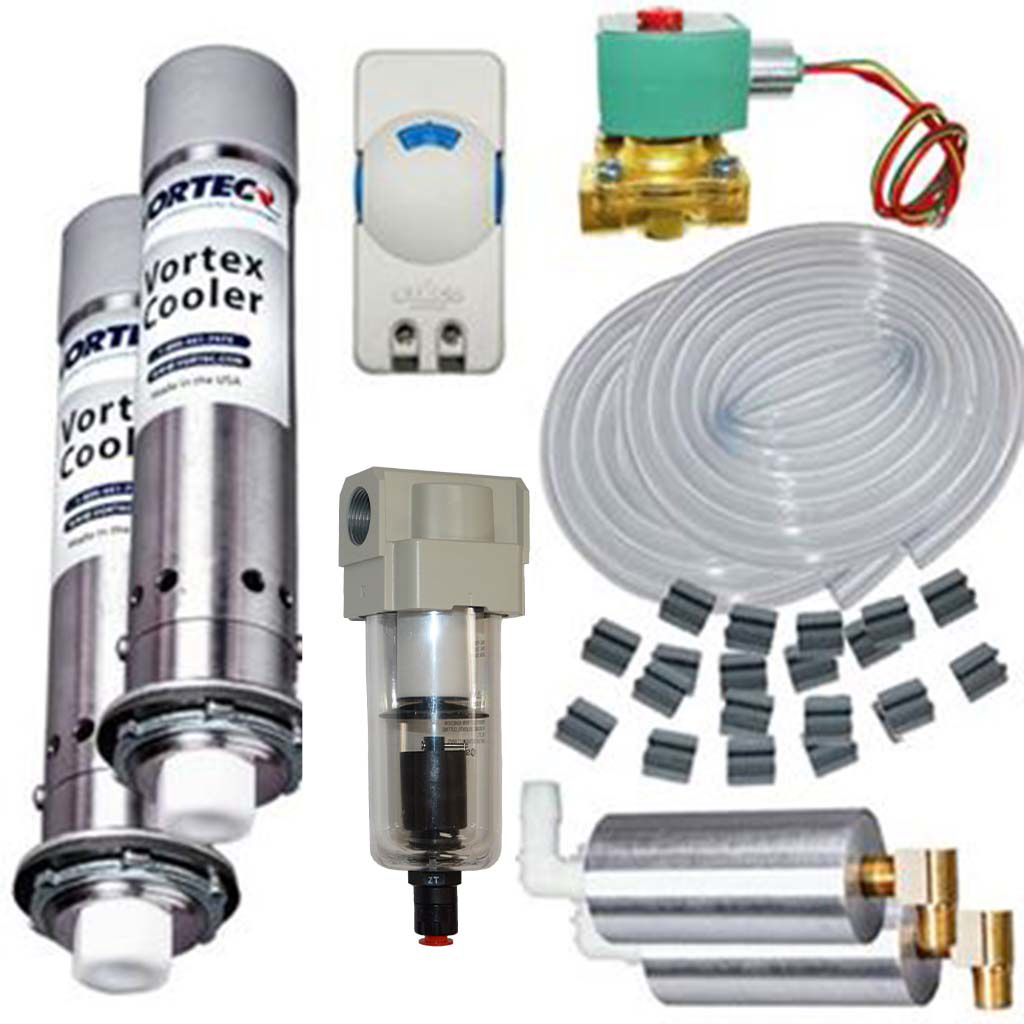 ITW VortecElectric Dual Vortex Cooler. NEMA 4X Stainless. Part No: 7975SS